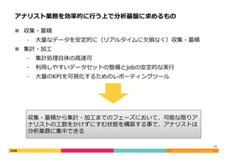 Copyright	©	DeNA	Co.,Ltd.	All	Rights	Reserved.	
アナリスト業務を効率的に⾏う上で分析基盤に求めるもの
n  収集・蓄積
⁃  ⼤量なデータを安定的に（リアルタイムに⽋損なく）収集・蓄積
n  集計・加⼯
⁃  集計処理⾃体の⾼速可
⁃  利⽤しやすいデータセットの整備とjobの安定的な実⾏
⁃  ⼤量のKPIを可視化するためのレポーティングツール
12	
収集・蓄積から集計・加⼯までのフェーズにおいて、可能な限りア
ナリストの⼯数をかけずにすむ状態を構築する事で、アナリストは
分析業務に集中できる
 