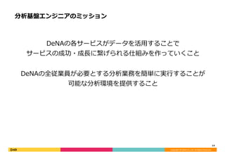 Copyright	©	DeNA	Co.,Ltd.	All	Rights	Reserved.	
分析基盤エンジニアのミッション
DeNAの各サービスがデータを活⽤することで
サービスの成功・成⻑に繋げられる仕組みを作っていくこと
DeNAの全従業員が必要とする分析業務を簡単に実⾏することが
可能な分析環境を提供すること
14	
 