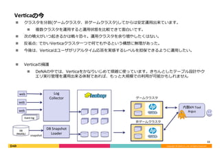 Copyright	©	DeNA	Co.,Ltd.	All	Rights	Reserved.	
VerGcaの今
n  クラスタを分割(ゲームクラスタ、⾮ゲームクラスタ)してからは安定運⽤出来ています。
n  複数クラスタを運⽤すると運⽤状態を⽐較できて⾯⽩いです。
n  次の噴⽕がいつ起きるかは戦々恐々。運⽤クラスタを余り増やしたくはない。
n  反省点: でかいVerticaクラスタ⼀つで何でもやるという構想に無理があった。
n  今後は、Verticaのメリットを最⼤限にいかすためにも、ユーザがリアルタイム応答を実感するレベルで
の品質を担保可能なように、利⽤⽀援・安定運⽤したい。
n  Verticaの擁護
n  DeNAの中では、Verticaをかなりいじめて煩雑に使っています。きちんとしたテーブル設計やク
エリ実⾏管理を運⽤出来る体制であれば、もっと⼤規模での利⽤も可能と考えます。
22	
Log		
Collector
Event	log
DB	
(MySQL)
snapshot
web
web
web
DB	Snapshot	
Loader
ゲームクラスタ
⾮ゲームクラスタ
内製KPI	Tool	
Argus
 