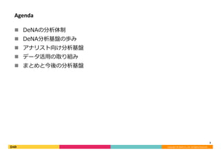 Copyright	©	DeNA	Co.,Ltd.	All	Rights	Reserved.	
Agenda
n  DeNAの分析体制
n  DeNA分析基盤の歩み
n  アナリスト向け分析基盤
n  データ活⽤の取り組み
n  まとめと今後の分析基盤
3	
 