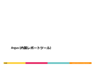 Copyright	©	DeNA	Co.,Ltd.	All	Rights	Reserved.	
Argus	(内製レポートツール)
 