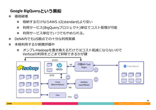 Copyright	©	DeNA	Co.,Ltd.	All	Rights	Reserved.	
Google	BigQueryという⿊船
n  価格破壊
n  格納するだけならAWS s3(standard)より安い
n  利⽤サービス(BigQueryプロジェクト)単位でコスト管理が可能
n  利⽤サービス単位でいつでもやめられる。
n  DeNA内でもUS拠点での⼗分な利⽤実績
n  本格利⽤するか絶賛評価中
n  オンプレHadoopを置き換えるだけではコスト低減にならないので
Verticaの利⽤をどこまで抑制できるかが鍵
59	
内製KPI	Tool	
Argus
Jenkins	
(workﬂow)
Linux	
(Batch/Adhoc)
Hue
hive
pig
50TB
presto
sql
 