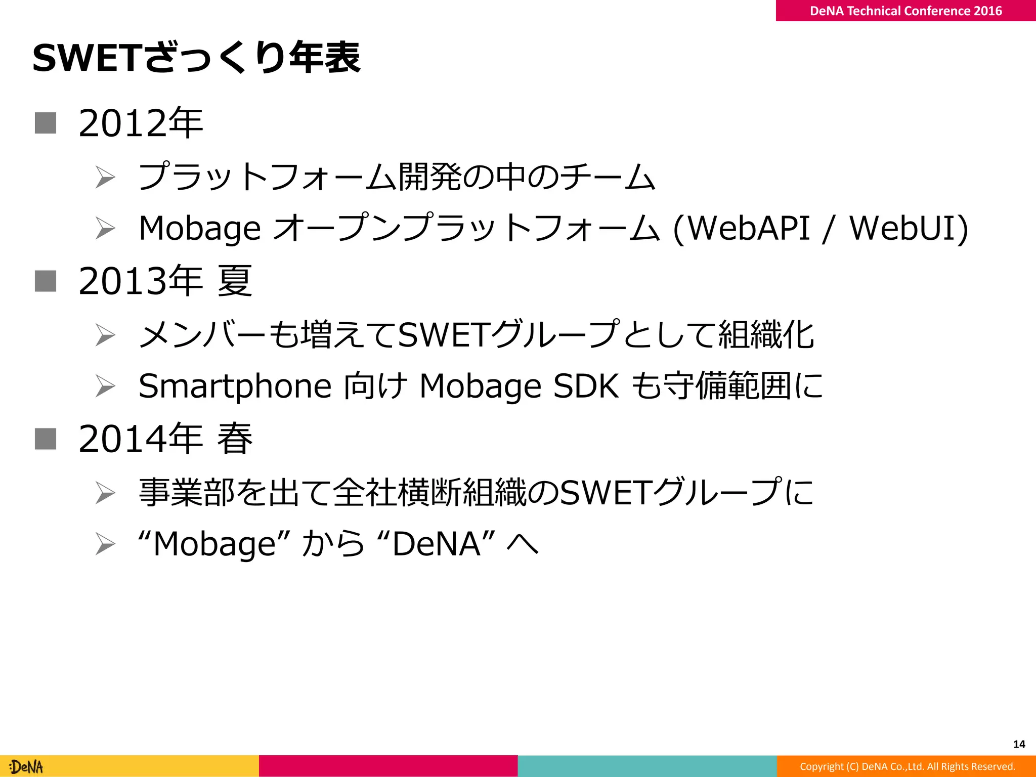 Copyright (C) DeNA Co.,Ltd. All Rights Reserved.
DeNA Technical Conference 2016
SWETざっくり年表
 2012年
 プラットフォーム開発の中のチーム
 Mobage オープンプラットフォーム (WebAPI / WebUI)
 2013年 夏
 メンバーも増えてSWETグループとして組織化
 Smartphone 向け Mobage SDK も守備範囲に
 2014年 春
 事業部を出て全社横断組織のSWETグループに
 “Mobage” から “DeNA” へ
14
 