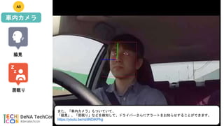 居眠り
脇見
A5
車内カメラ
また、「車内カメラ」もついていて、
「脇見」、「居眠り」などを検知して、ドライバーさんにアラートをお知らせすることができます。
https://youtu.be/nzIiNDiKPhg
 