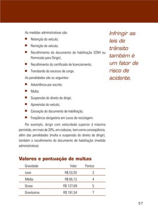 As medidas administrativas são:                               Infringir as
    ■   Retenção do veículo;
                                                                  leis de
    ■   Remoção do veículo;
                                                                  trânsito
    ■   Recolhimento do documento de habilitação (CNH ou
        Permissão para Dirigir);                                  também é
    ■   Recolhimento do certificado de licenciamento;             um fator de
    ■   Transbordo do excesso de carga.                           risco de
    As penalidades são as seguintes:                              acidente.
    ■   Advertência por escrito;
    ■   Multa;
    ■   Suspensão do direito de dirigir;
    ■   Apreensão do veículo;
    ■   Cassação do documento de habilitação;
    ■   Freqüência obrigatória em curso de reciclagem.
    Por exemplo, dirigir com velocidade superior à máxima
permitida, em mais de 20%, em rodovias, tem como conseqüência,
além das penalidades (multa e suspensão do direito de dirigir),
também o recolhimento do documento de habilitação (medida
administrativa).


Valores e pontuação de multas
    Gravidade                          Valor    Pontos
    Leve                            R$ 53,20            3
    Média                           R$ 85,13            4
    Grave                          R$ 127,69            5
    Gravíssima                     R$ 191,54            7

                                                                                 57
 