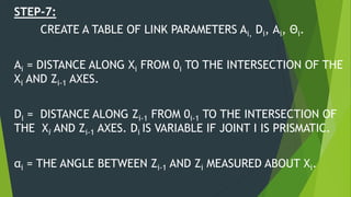 STEP-7:
CREATE A TABLE OF LINK PARAMETERS Ai, Di, Αi, Θi.
Ai = DISTANCE ALONG Xi FROM 0i TO THE INTERSECTION OF THE
Xi AND Zi-1 AXES.
Di = DISTANCE ALONG Zi-1 FROM 0i-1 TO THE INTERSECTION OF
THE Xi AND Zi-1 AXES. Di IS VARIABLE IF JOINT I IS PRISMATIC.
αi = THE ANGLE BETWEEN Zi-1 AND Zi MEASURED ABOUT Xi.
 