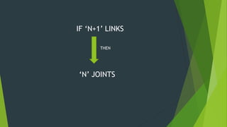 IF ‘N+1’ LINKS
THEN
‘N’ JOINTS
 