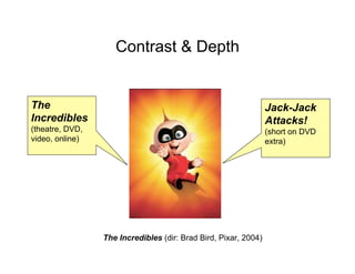 Cross-Media Storytelling - Christy Dena