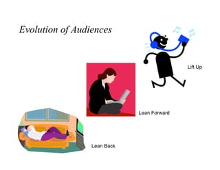 Cross-Media Storytelling - Christy Dena