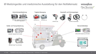 Medizingeräte und medizinische Ausstattung für den Notfalleinsatz
WEINMANN Emergency Medical Technology | Francesca Zühlke...