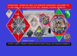 irans masonic ziggurat square in chogha zanbil revealsDendara cieling caledar architectutre- 8356
