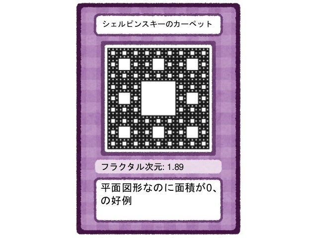 シェルピンスキーのカーペット Sierpinski Carpet Japaneseclass Jp シェルピンスキーのカーペット Sierpinski Carpet Japaneseclass Jp