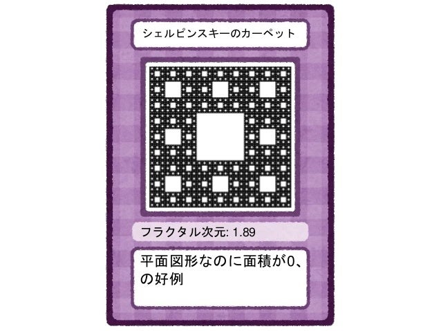 シェルピンスキーのカーペット Sierpinski Carpet Japaneseclass Jp