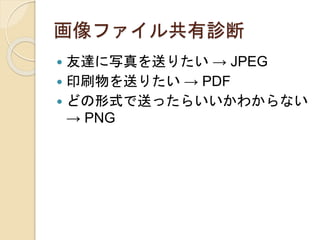 画像ファイル共有診断
 友達に写真を送りたい → JPEG
 印刷物を送りたい → PDF
 どの形式で送ったらいいかわからない
→ PNG
 