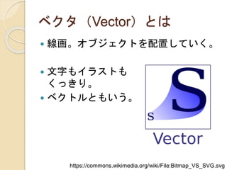 ベクタ（Vector）とは
 線画。オブジェクトを配置していく。
 文字もイラストも
くっきり。
 ベクトルともいう。
https://commons.wikimedia.org/wiki/File:Bitmap_VS_SVG.svg
 