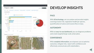 Dendra systems overview | PDF