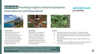 Dendra systems overview | PDF