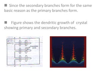  Since the secondary branches form for the same
basic reason as the primary branches form.

 Figure shows the dendritic growth of crystal
showing primary and secondary branches.
 