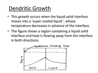 Dendritic Growth
• This growth occurs when the liquid solid interface
  moves into a ‘super cooled liquid ’. whose
  temperature decreases in advance of the interface.
• The figure shows a region containing a liquid solid
  interface and heat is flowing away from the interface
  in both directions.
 