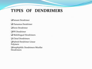 TYPES OF DENDRIMERS

Pamam Dendrimer
 Pamamos Dendrimer
Tecto Dendrimer
PPI Dendrimer
 Multilingual Dendrimers
 Chiral Dendrimers
Hybrid Dendrimer Linear
Polymers
Amphiphilic Dendrimers Micellar
Dendrimers
 