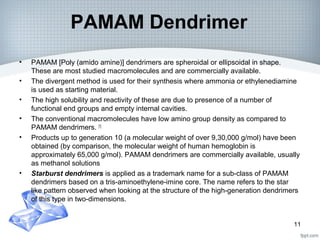 Dendrimers : A recent drug delivery system | PPT
