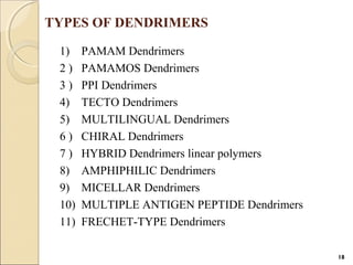 TYPES OF DENDRIMERS
1) PAMAM Dendrimers
2 ) PAMAMOS Dendrimers
3 ) PPI Dendrimers
4) TECTO Dendrimers
5) MULTILINGUAL Dendrimers
6 ) CHIRAL Dendrimers
7 ) HYBRID Dendrimers linear polymers
8) AMPHIPHILIC Dendrimers
9) MICELLAR Dendrimers
10) MULTIPLE ANTIGEN PEPTIDE Dendrimers
11) FRECHET-TYPE Dendrimers
18
 