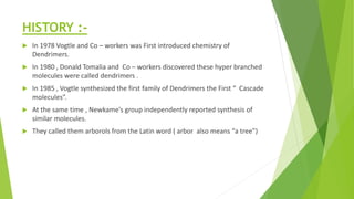 HISTORY :-
 In 1978 Vogtle and Co – workers was First introduced chemistry of
Dendrimers.
 In 1980 , Donald Tomalia and Co – workers discovered these hyper branched
molecules were called dendrimers .
 In 1985 , Vogtle synthesized the first family of Dendrimers the First “ Cascade
molecules”.
 At the same time , Newkame’s group independently reported synthesis of
similar molecules.
 They called them arborols from the Latin word ( arbor also means “a tree”)
 