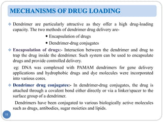 11
 Dendrimer are particularly attractive as they offer a high drug-loading
capacity. The two methods of dendrimer drug delivery are-
 Encapsulation of drugs
 Dendrimer-drug conjugates
 Encapsulation of drugs:- Interaction between the dendrimer and drug to
trap the drug inside the dendrimer. Such system can be used to encapsulate
drugs and provide controlled delivery.
eg: DNA was complexed with PAMAM dendrimers for gene delivery
applications and hydrophobic drugs and dye molecules were incorporated
into various cores.
 Dendrimer drug conjugates:- In dendrimer-drug conjugates, the drug is
attached through a covalent bond either directly or via a linker/spacer to the
surface group of a dendrimer.
Dendrimers have been conjugated to various biologically active molecules
such as drugs, antibodies, sugar moieties and lipids.
 
