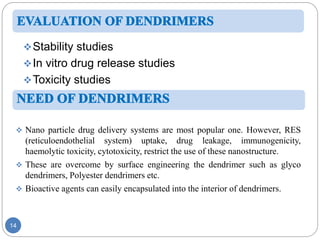 14
Stability studies
In vitro drug release studies
Toxicity studies
 Nano particle drug delivery systems are most popular one. However, RES
(reticuloendothelial system) uptake, drug leakage, immunogenicity,
haemolytic toxicity, cytotoxicity, restrict the use of these nanostructure.
 These are overcome by surface engineering the dendrimer such as glyco
dendrimers, Polyester dendrimers etc.
 Bioactive agents can easily encapsulated into the interior of dendrimers.
 