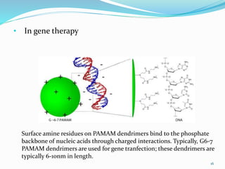 Dendrimers and its applications | PPTX