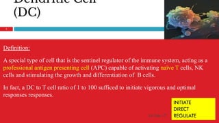 DENDRITIC CELL THERAPY-DRGM 001.pptx.pdf