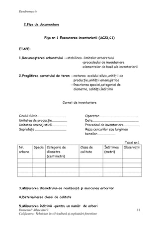 Dendrometrie
Domeniul: Silvicultură
Calificarea: Tehnician în silvicultură şi exploatări forestiere
11
2.Fişe de documentare
Fişa nr.1 Executarea inventarierii (UC23,C1)
ETAPE:
1.Recunoaşterea arboretului →stabilirea -limitelor arboretului
-procedeului de inventariere
-elementelor de bază ale inventarierii
2.Pregătirea carnetului de teren →notarea ocolului silvic,unităţii de
producţie,unităţii amenajistice
→înscrierea speciei,categoriei de
diametre, calităţii,înălţimii
Carnet de inventariere
Ocolul Silvic.................................... Operator.................................................
Unitatea de producţie................... Data..........................................................
Unitatea amenajistică................... Procedeul de inventariere....................
Suprafaţa ....................................... Raza cercurilor sau lungimea
benzilor.......................
Tabel nr.1
Nr.
arbore
Specia Categoria de
diametre
(centimetri)
Clasa de
calitate
Înălţimea
(metri)
Observaţii
3.Măsurarea diametrului-se realizează şi marcarea arborilor
4.Determinarea clasei de calitate
5.Măsurarea înălţimii -pentru un număr de arbori
 