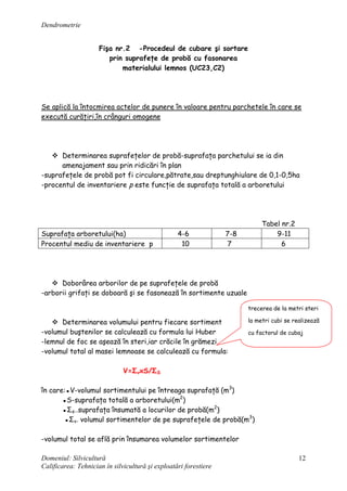 Dendrometrie
Domeniul: Silvicultură
Calificarea: Tehnician în silvicultură şi exploatări forestiere
12
Fişa nr.2 -Procedeul de cubare şi sortare
prin suprafeţe de probă cu fasonarea
materialului lemnos (UC23,C2)
Se aplică la întocmirea actelor de punere în valoare pentru parchetele în care se
execută curăţiri,în crânguri omogene
 Determinarea suprafeţelor de probă-suprafaţa parchetului se ia din
amenajament sau prin ridicări în plan
-suprafeţele de probă pot fi circulare,pătrate,sau dreptunghiulare de 0,1-0,5ha
-procentul de inventariere p este funcţie de suprafaţa totală a arboretului
Tabel nr.2
Suprafaţa arboretului(ha) 4-6 7-8 9-11
Procentul mediu de inventariere p 10 7 6
 Doborârea arborilor de pe suprafeţele de probă
-arborii grifaţi se doboară şi se fasonează în sortimente uzuale
 Determinarea volumului pentru fiecare sortiment
-volumul buştenilor se calculează cu formula lui Huber
-lemnul de foc se aşează în steri,iar crăcile în grămezi
-volumul total al masei lemnoase se calculează cu formula:
V=ΣvxS/ΣS
în care:▪V-volumul sortimentului pe întreaga suprafaţă (m3
)
▪S-suprafaţa totală a arboretului(m2
)
▪Σs--suprafaţa însumată a locurilor de probă(m2
)
▪Σv- volumul sortimentelor de pe suprafeţele de probă(m3
)
-volumul total se află prin însumarea volumelor sortimentelor
trecerea de la metri steri
la metri cubi se realizează
cu factorul de cubaj
 