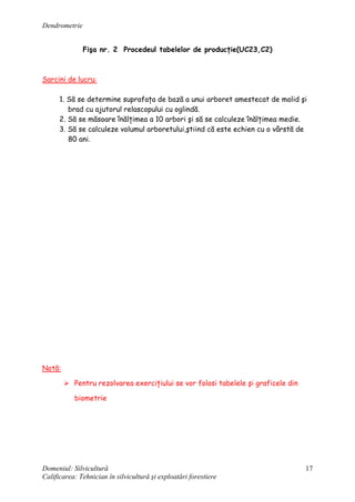 Dendrometrie
Domeniul: Silvicultură
Calificarea: Tehnician în silvicultură şi exploatări forestiere
17
Fişa nr. 2 Procedeul tabelelor de producţie(UC23,C2)
Sarcini de lucru:
1. Să se determine suprafaţa de bază a unui arboret amestecat de molid şi
brad cu ajutorul relascopului cu oglindă.
2. Să se măsoare înălţimea a 10 arbori şi să se calculeze înălţimea medie.
3. Să se calculeze volumul arboretului,ştiind că este echien cu o vârstă de
80 ani.
Notă:
 Pentru rezolvarea exerciţiului se vor folosi tabelele şi graficele din
biometrie
 