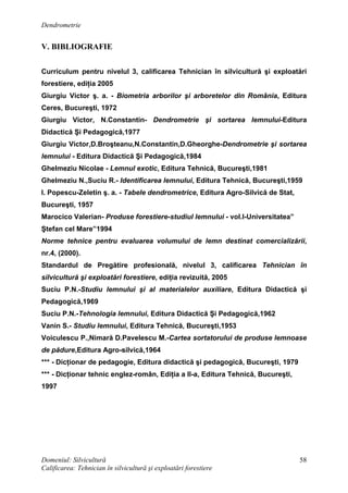 Dendrometrie
Domeniul: Silvicultură
Calificarea: Tehnician în silvicultură şi exploatări forestiere
58
V. BIBLIOGRAFIE
Curriculum pentru nivelul 3, calificarea Tehnician în silvicultură şi exploatări
forestiere, ediţia 2005
Giurgiu Victor ş. a. - Biometria arborilor şi arboretelor din România, Editura
Ceres, Bucureşti, 1972
Giurgiu Victor, N.Constantin- Dendrometrie şi sortarea lemnului-Editura
Didactică Şi Pedagogică,1977
Giurgiu Victor,D.Broşteanu,N.Constantin,D.Gheorghe-Dendrometrie şi sortarea
lemnului - Editura Didactică Şi Pedagogică,1984
Ghelmeziu Nicolae - Lemnul exotic, Editura Tehnică, Bucureşti,1981
Ghelmeziu N.,Suciu R.- Identificarea lemnului, Editura Tehnică, Bucureşti,1959
I. Popescu-Zeletin ş. a. - Tabele dendrometrice, Editura Agro-Silvică de Stat,
Bucureşti, 1957
Marocico Valerian- Produse forestiere-studiul lemnului - vol.I-Universitatea”
Ştefan cel Mare”1994
Norme tehnice pentru evaluarea volumului de lemn destinat comercializării,
nr.4, (2000).
Standardul de Pregătire profesională, nivelul 3, calificarea Tehnician în
silvicultură şi exploatări forestiere, ediţia revizuită, 2005
Suciu P.N.-Studiu lemnului şi al materialelor auxiliare, Editura Didactică şi
Pedagogică,1969
Suciu P.N.-Tehnologia lemnului, Editura Didactică Şi Pedagogică,1962
Vanin S.- Studiu lemnului, Editura Tehnică, Bucureşti,1953
Voiculescu P.,Nimară D.Pavelescu M.-Cartea sortatorului de produse lemnoase
de pădure,Editura Agro-silvică,1964
*** - Dicţionar de pedagogie, Editura didactică şi pedagogică, Bucureşti, 1979
*** - Dicţionar tehnic englez-român, Ediţia a II-a, Editura Tehnică, Bucureşti,
1997
 