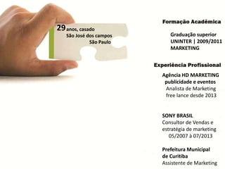 29anos, casado 
São José dos campos 
São Paulo 
Graduação superior 
UNINTER | 2009/2011 
MARKETING 
Agência HD MARKETING 
publicidade e eventos 
Analista de Marketing 
free lance desde 2013 
SONY BRASIL 
Consultor de Vendas e 
estratégia de marketing 
05/2007 à 07/2013 
Prefeitura Municipal 
de Curitiba 
Assistente de Marketing 
 
