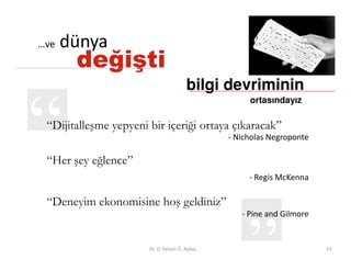 …ve   dünya
       değişti
                                        bilgi devriminin
                                                     ortasındayız

 “Dijitalleşme yepyeni bir içeriği ortaya çıkaracak”
                                                - Nicholas Negroponte

 “Her şey eğlence”
                                                     - Regis McKenna

 “Deneyim ekonomisine hoş geldiniz”
                                                   - Pine and Gilmore


                       Dr. D. Selcen Ö. Aykaç

                                                     ”                  23
 