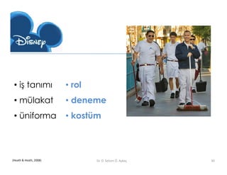 • iş tanımı            • rol
 • mülakat              • deneme
 • üniforma             • kostüm



(Heath & Heath, 2008)           Dr. D. Selcen Ö. Aykaç   30
 