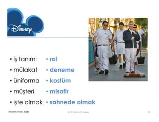 • iş tanımı            • rol
 • mülakat              • deneme
 • üniforma             • kostüm
 • müşteri              • misafir
 • işte olmak • sahnede olmak
(Heath & Heath, 2008)           Dr. D. Selcen Ö. Aykaç   32
 
