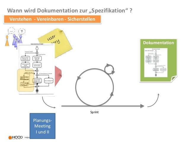 Download Fokus legen For Android Fokus Legen