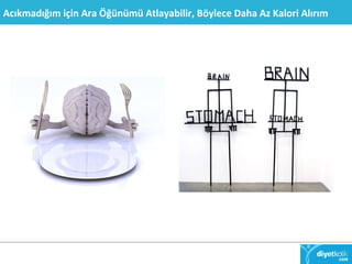 Acıkmadığım için Ara Öğünümü Atlayabilir, Böylece Daha Az Kalori Alırım 
 