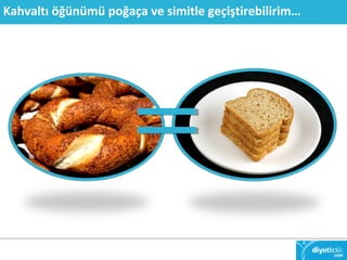Kahvaltı öğünümü poğaça ve simitle geçiştirebilirim… 
 