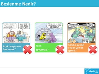 Beslenme Nedir? 
 