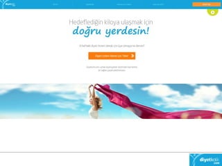 www.diyetkolik.com 
 
