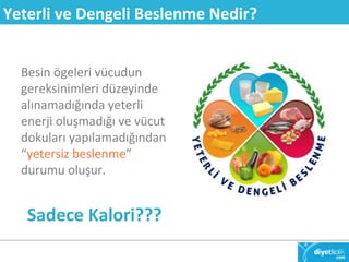 Yeterli ve Dengeli Beslenme Nedir? 
Besin ögeleri vücudun 
gereksinimleri düzeyinde 
alınamadığında yeterli 
enerji oluşmadığı ve vücut 
dokuları yapılamadığından 
“yetersiz beslenme” 
durumu oluşur. 
Sadece Kalori??? 
 