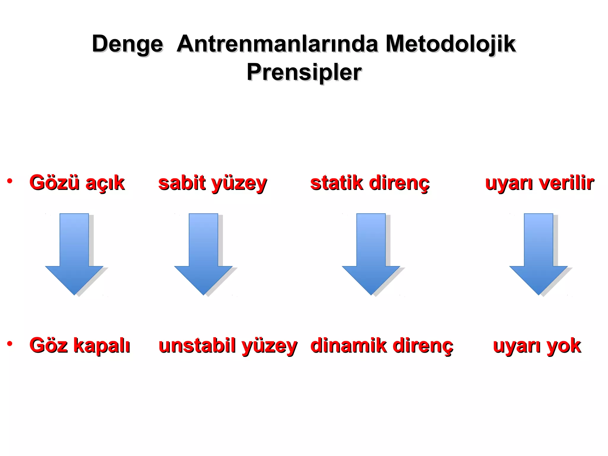 DDenge enge Antrenmanlarında MMeettooddoolloojjiikk 
PPrreennssiipplleerr 
• GGöözzüü aaççııkk ssaabbiitt yyüüzzeeyy ssttaattiikk ddiirreennçç uuyyaarrıı vveerriilliirr 
• GGöözz kkaappaallıı uunnssttaabbiill yyüüzzeeyy ddiinnaammiikk ddiirreennçç uuyyaarrıı yyookk 
 