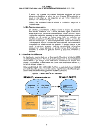 - 6 - - 7 -
GUÍA TÉCNICA:
GUIA DE PRÁCTICA CLÍNICA PARA LA ATENCIÓN DE CASOS DE DENGUE EN EL PERÚ
6
modificarse y agravarse de manera súbita, por lo que es necesario se efectúe el
seguimiento del caso de manera diaria. Posee un amplio espectro clínico que
incluye las formas graves y no graves. Después del período de incubación, la
enfermedad comienza abruptamente y es seguida por 3 fases:
• Fase febril,
• Fase crítica y
• Fase de recuperación.
Figura 1: DENGUE CURSO DE LA ENFERMEDAD
1 2 3 4 5 6 7 8 9
40
Viremia
Curso de la enfermedad: Fase febril Fase critica Fase de recuperación
Shock
Hemorragias
Reabsorción de
líquidosDeshidratación
Daño de órganos
DIAS DE ENFERMEDAD
TEMPERATURA
EVENTOS CLINICOS
POTENCIALES
CAMBIOS DE
LABORATORIO
SEROLOGIA Y
VIROLOGIA
Plaquetas
Hematocrito
IgM
Adapted from WCL Yip, 1980 by Hung NT, Lum LCS, Tan LH
6.1.2.1. Fase febril:
Se inicia de forma repentina, por lo general dura de 2 a 7 días y suele ir
acompañada de dolor osteo muscular generalizado e intenso (fiebre
rompe huesos), artralgia, cefalea, y dolor retro ocular, se puede
encontrar también enrojecimiento cutáneo, eritema de la piel, esta etapa
se asocia a la presencia del virus en sangre (viremia). La evolución pasa
por la caída de la fiebre y durante la misma el enfermo va a tener
sudoración, astenia o algún decaimiento, toda esta sintomatología es
transitoria.
El personal de salud debe estar atento en el seguimiento y monitoreo de
la evolución del caso, ya que al final de esta fase puede evolucionar
desfavorablemente.
6.1.2.2. Fase crítica:
Luego de la caída de la fiebre el paciente puede evolucionar
favorablemente ó agravarse;
La caída de la fiebre marca el inicio de la etapa crítica, donde el paciente
puede agravarse apareciendo inicialmente los signos de alarma, y
complicaciones como extravasación de plasma y su manifestación más
grave que es el shock, que se evidencia con frialdad de la piel, pulso
filiforme, taquicardia e hipotensión, por lo tanto requiere seguimiento
clínico estricto.
GUÍA TÉCNICA:
GUIA DE PRÁCTICA CLÍNICA PARA LA ATENCIÓN DE CASOS DE DENGUE EN EL PERÚ
7
A veces, con grandes hemorragias digestivas asociadas, así como
alteraciones hepáticas y quizás de otros órganos. El hematocrito se
eleva en esta etapa y las plaquetas que ya venían descendiendo
alcanzan sus valores más bajos.
Frente a las manifestaciones de alarma la conducta a seguir es la
hospitalización.
6.1.2.3. Fase de recuperación:
En esta fase, generalmente se hace evidente la mejoría del paciente,
esta fase no excede de 48 a 72 horas, se deberá vigilar un estado de
sobrecarga líquida (generada durante la etapa crítica), así como alguna
co-infección bacteriana agregada; en esta fase se debe tener un especial
cuidado con el manejo de fluidos sobre todo en pacientes con
insuficiencia cardiaca, insuficiencia renal crónica, ancianos y niños. En
esta fase se da lugar a la reabsorción gradual del líquido extravasado el
cual regresa del espacio extravascular al intravascular. Se hace evidente
una mejoría del estado general del paciente. Es en esta fase en la que
puede presentarse erupción cutánea característica (eritematoso
petequial con zonas pálidas) con prurito intenso. El hematocrito se
estabiliza, el número de glóbulos blancos y plaquetas comienzan a
elevarse.
6.1.3. Clasificación del Dengue
La clasificación recomendada por la Organización Mundial de la Salud en 2009,
es la llamada Clasificación Revisada, la cual surgió a partir de los resultados del
estudio DENCO que incluyó a casi 2000 casos confirmados de dengue de 8
países y 2 continentes, que establece dos formas de la enfermedad: DENGUE y
DENGUE GRAVE. (Figura 2).
El llamado DENGUE CON SIGNOS DE ALARMA es parte de la forma DENGUE
pero se le describe aparte por ser de extrema importancia su identificación para
decidir conductas terapéuticas y prevenir el DENGUE GRAVE.
Figura 2: CLASIFICACIÓN DEL DENGUE
* Requiere observación estricta e intervención médica +-2 cm por
debajo del reborde costal derecho, o altura de la línea media clavicular.
Dengue sin signo de alarma
Viven / viajó a áreas endémicas
de dengue.
Fiebre y 2 de los siguientes
criterios:
Náusea, vómitos
Rash
Mialgias y artralgias
Petequias o Test del
torniquete +
Leucopenia
Dengue con signos de alarma
Dolor Abdominal intenso y
continuo
Vómitos persistentes
Acumulación clínica de fluidos
Sangrado de mucosas
Letargia; irritabilidad
Hepatomegalia > 2cm*
Laboratorio: Aumento del HTO
junto con rápida caída de las
plaquetas
Dengue Grave
Escape severo de plasma que
lleva al:
Choque (SCD)
Acumulación de fluidos y
disnea
Sangrado severo
Según evaluación del clínico
Daño severo de órgano/s
Hígado: TGO, TGP >=1000
SNC: Alteración del
sensorio(Glasgow <13)
Corazón y otros órganos
Confirmado por Laboratorio
DENGUE GRAVE
1. Escape severo de
fluidos
2. Hemorragia severa
3. daño severo de órgano/s
DENGUE + signos de alarma
Sin signos
de alarma
Con signos
de alarma
 