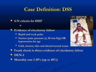 Dengue | PPT