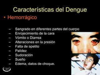 Características del Dengue Hemorrágico Sangrado en diferentes partes del cuerpo Enrojecimiento de la cara Vómito o Diarrea Alteraciones en la presión Falta de apetito Palidez  Sudoración Sueño Edema, datos de choque. 