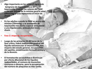 Algo importante en los niños el signo más        temprano de hipovolemia es la taquicardia. Cuando los valores del PAM están por debajo de la mínima para la edad (20mmHg) y sexo representa el inicio de shock.En los adultos cuando la PAM se acerca ala mínima (70mmHg) y se acompaña de taquicardia nos alerta a que se está previo a una hipotensión, antesala del inicio shock.Fase 3: etapa de recuperaciónLuego de las primeras 24-48 horas de la fase crítica, habrá reabsorción gradual del líquido extravascular al intravascular. Hay mejoría del estado general, recuperación del apetito, estabilización hemodinámica y de la diuresis.El hematocrito se estabiliza o disminuye por efecto dilucional de los líquidos reabsorbidos, el número de leucocitos comienza a elevarse, pero la recuperación del número de plaquetas es más tardía.   